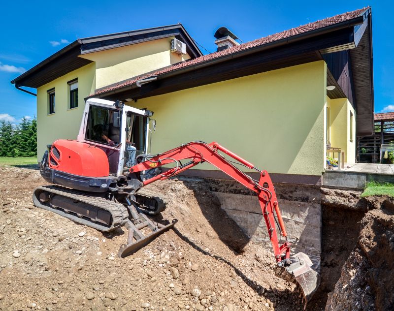 Top Rated Products for Land Grading Services