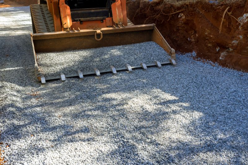 Land Grading Cost Overview — Cost of Land Grading Services